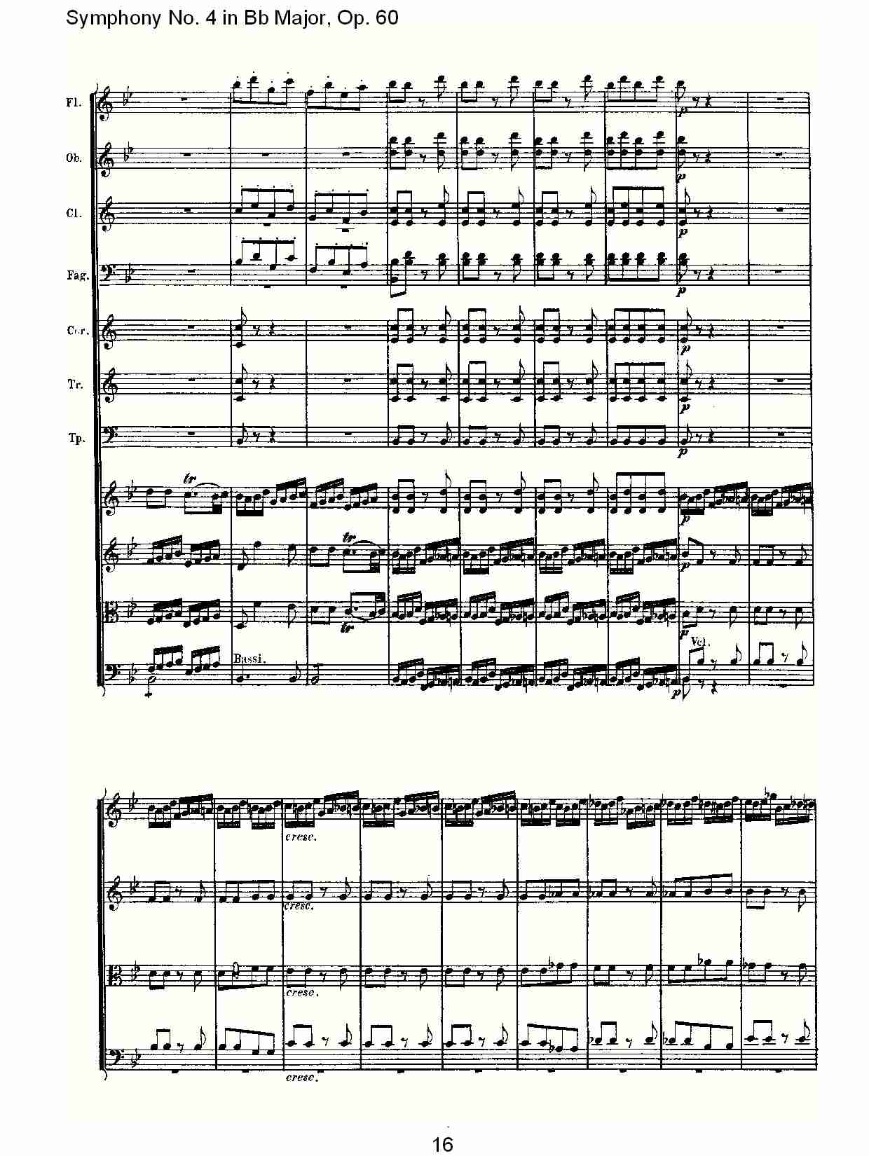 bB大调第四交响曲 Op.60 第四乐章总谱（图17）