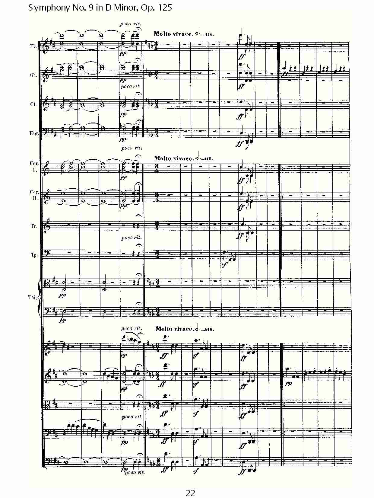 D大调第九交响曲 Op.125 第二乐章（三）总谱（图2）