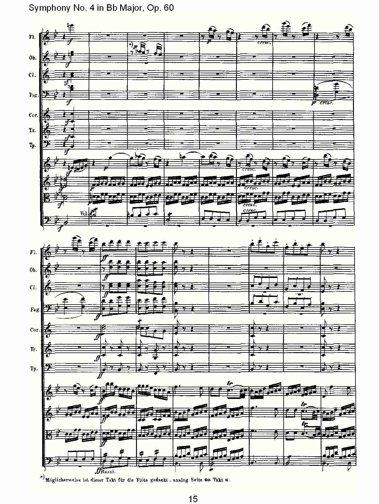 bB大调第四交响曲 Op.60 第四乐章总谱（图15）