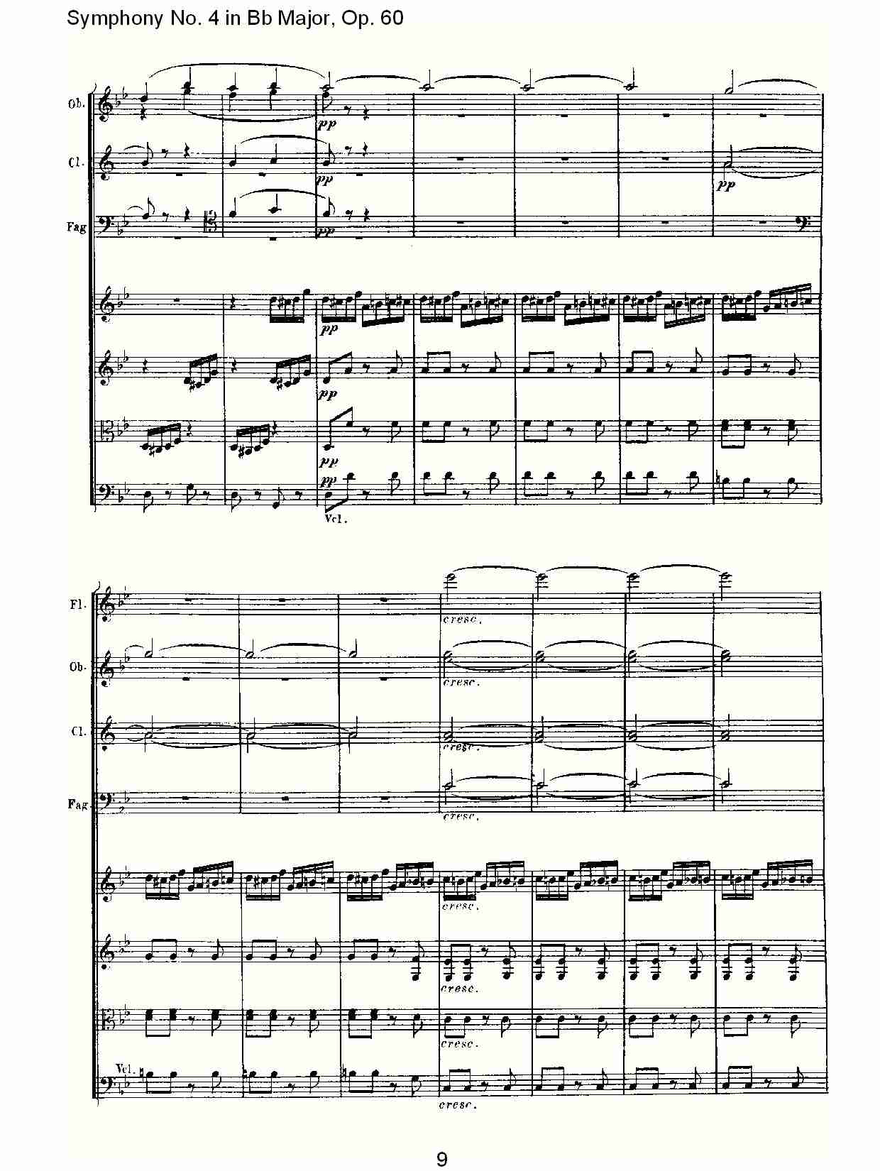 bB大调第四交响曲 Op.60 第四乐章总谱（图9）