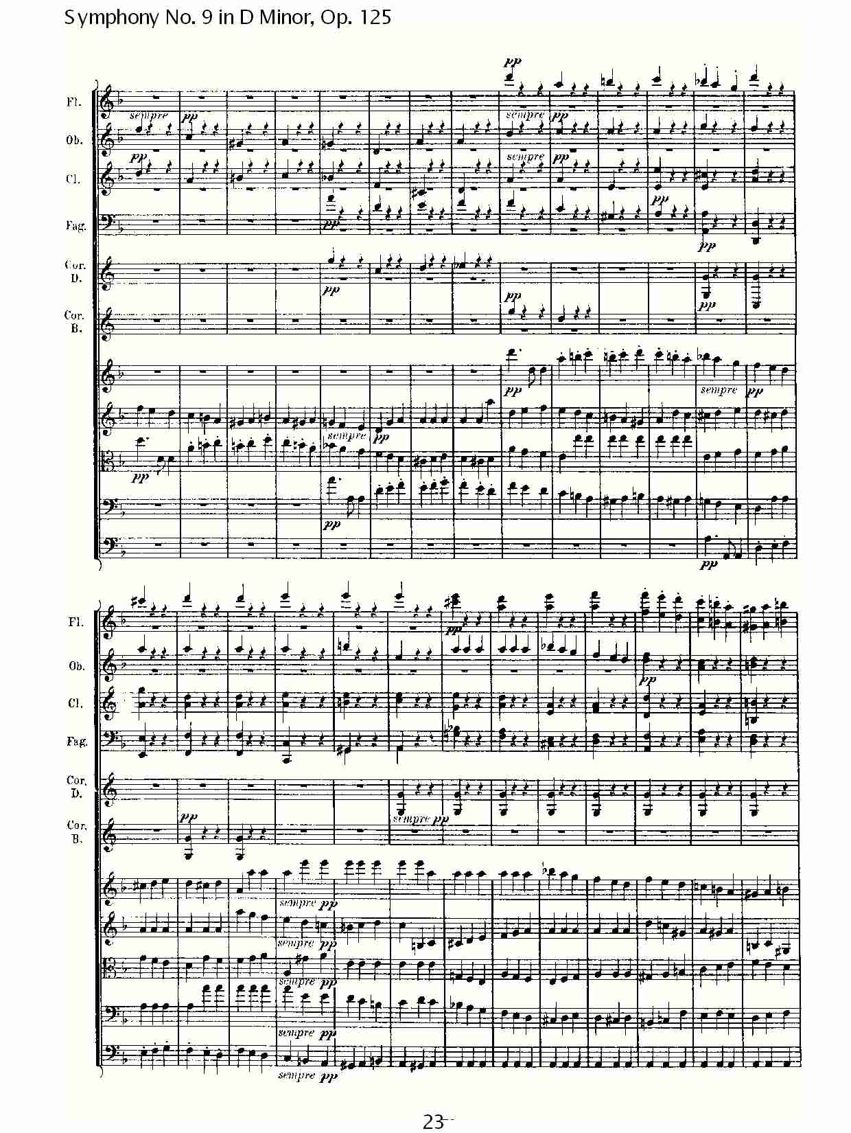 D大调第九交响曲 Op.125 第二乐章（三）总谱（图3）