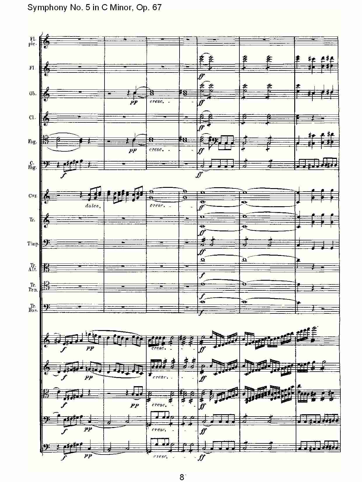 C大调第五交响曲 Op.67 第四乐章总谱（图8）