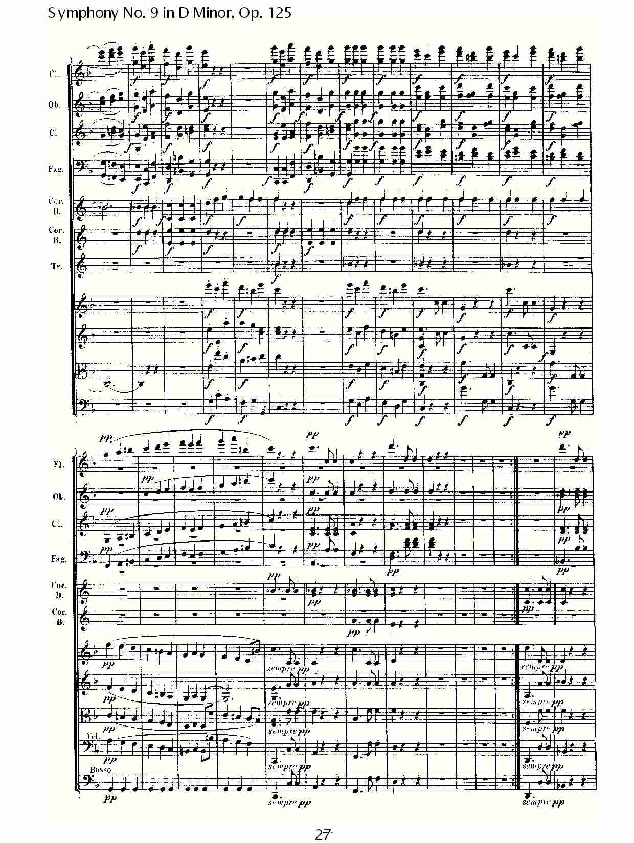 D大调第九交响曲 Op.125 第二乐章（三）总谱（图7）