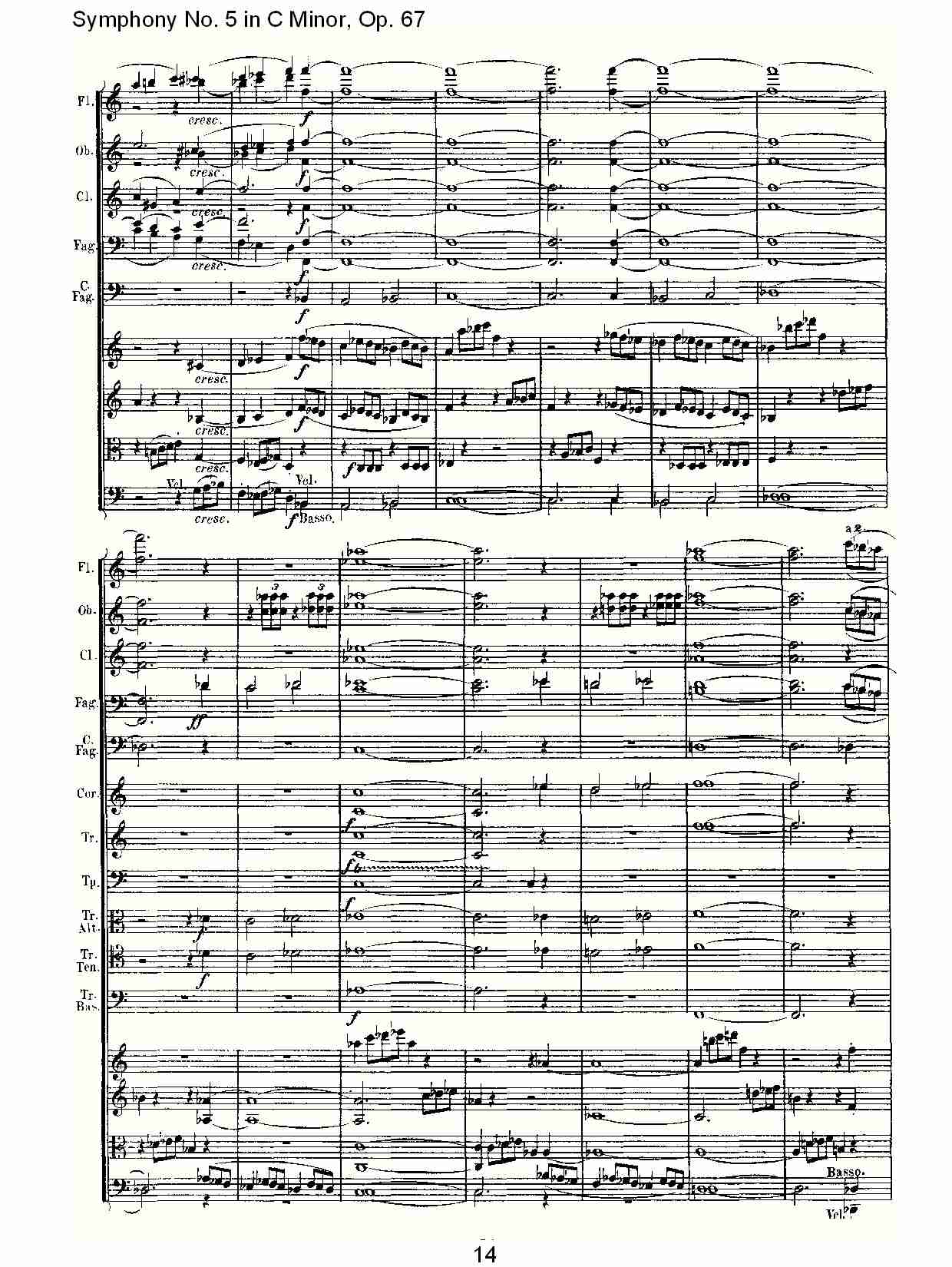 C大调第五交响曲 Op.67 第四乐章总谱（图14）