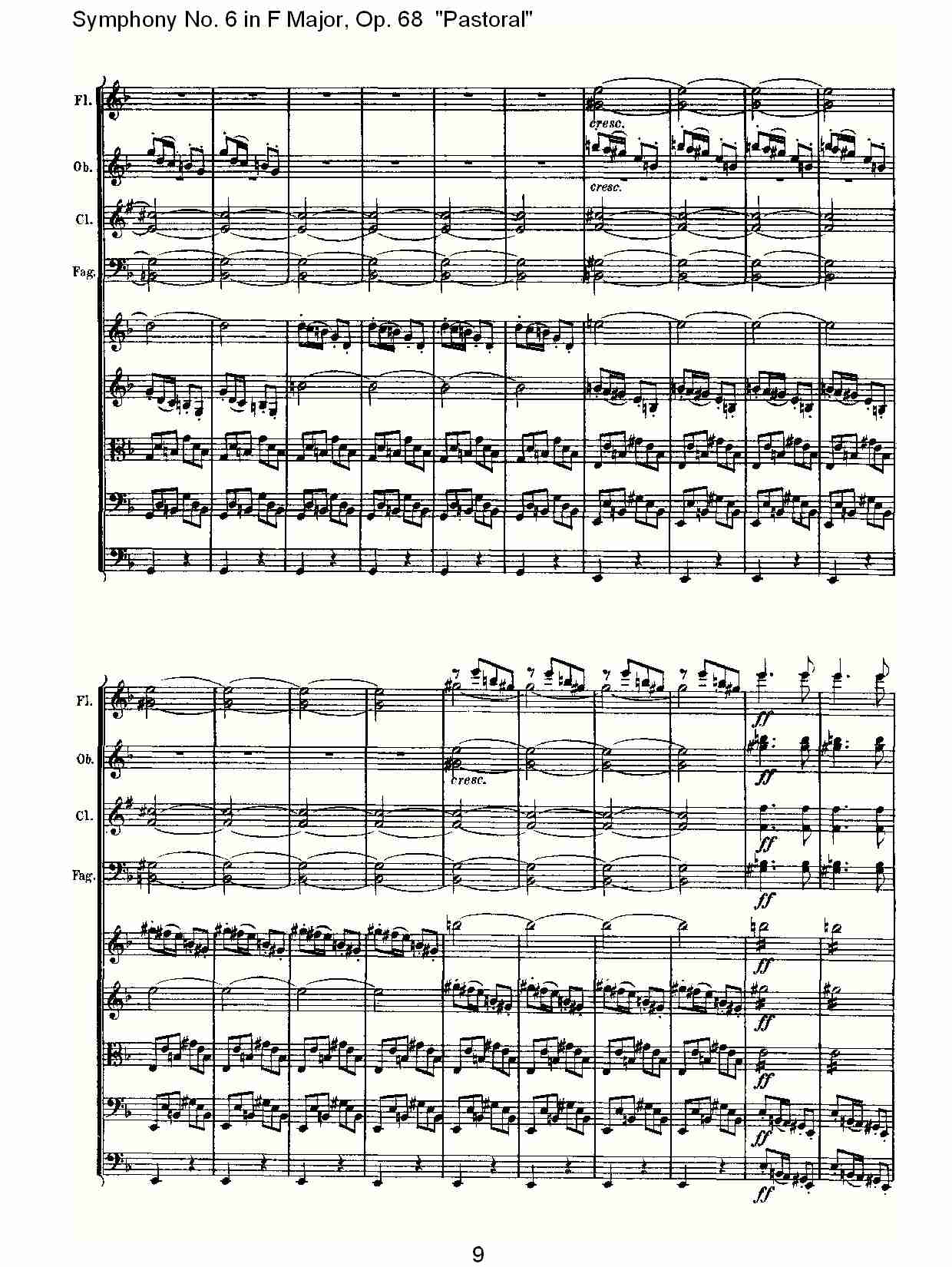 F大调第六交响曲 Op.68 “田园” 第一乐章总谱（图8）